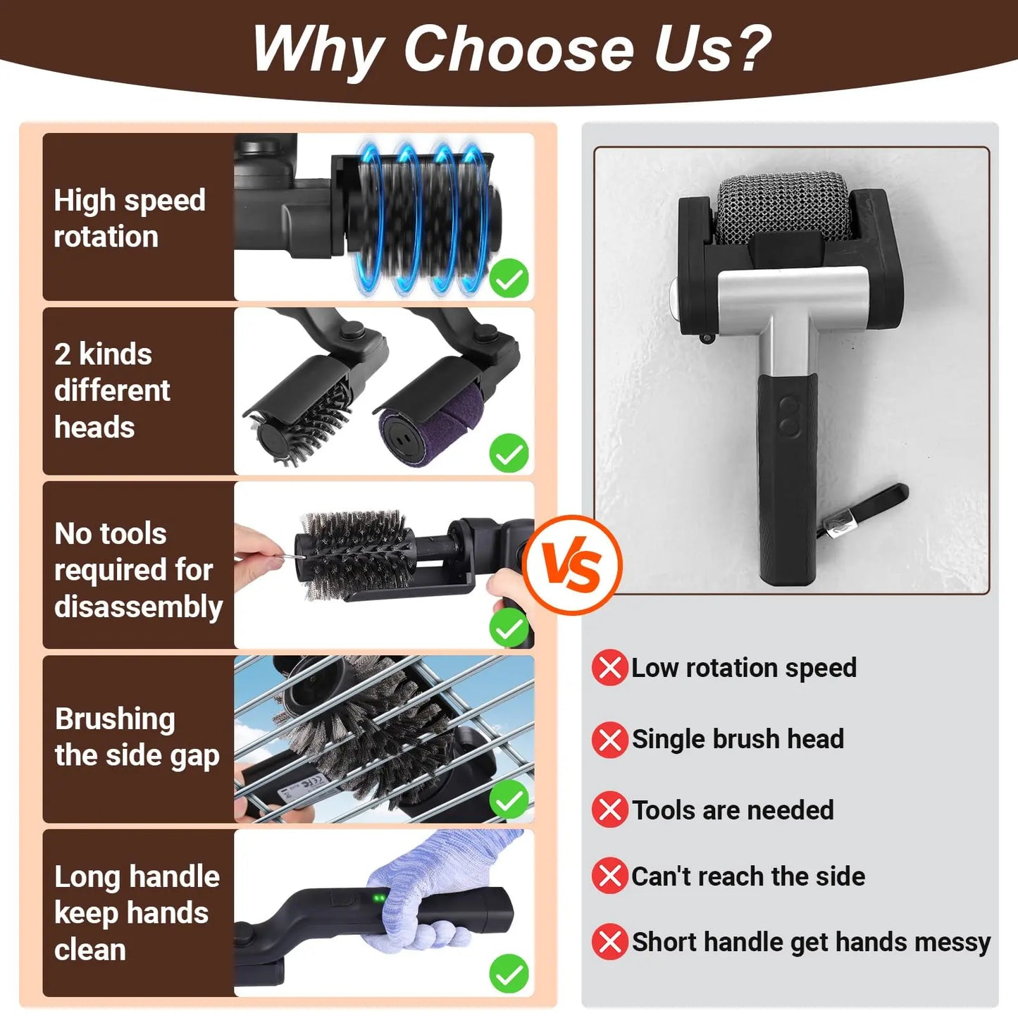 Drayvorx Rechargeable Electric Grill Cleaner Brush - 400 RPM Motor with Type-C Charging and Stainless Steel Bristles