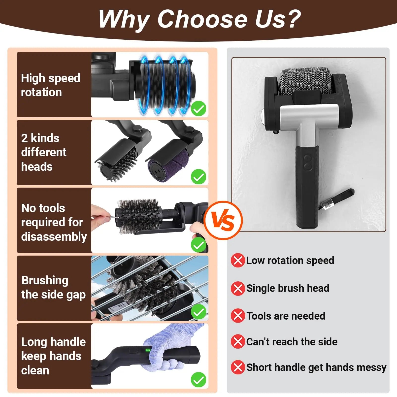 Drayvorx Rechargeable Electric Grill Cleaner Brush - 400 RPM Motor with Type-C Charging and Stainless Steel Bristles